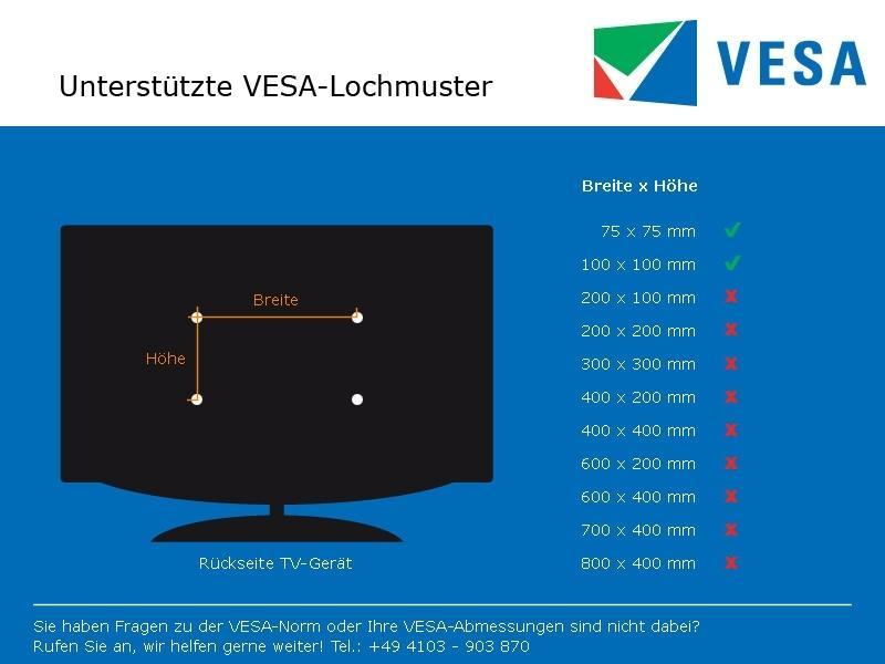 Ergotron LX Wandmontagesystem (45-253-026) VESA Standard