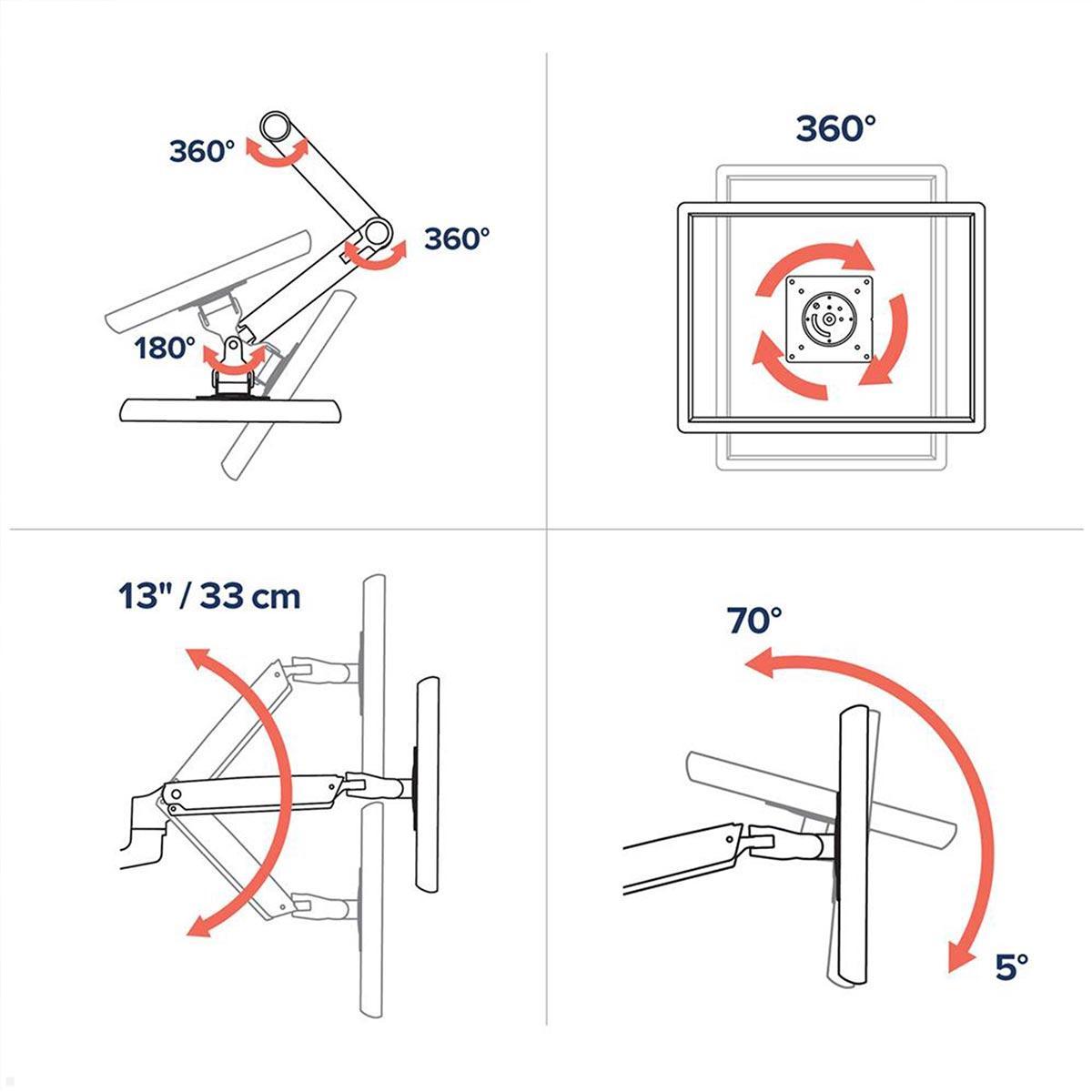 Ergotron LX Arm Monitor Tischhalterung für USM Tische (46-242-027), technische Details Ergotron LX Arm Monitor Tischhalterung für USM Tische (46-242-027), technische Details