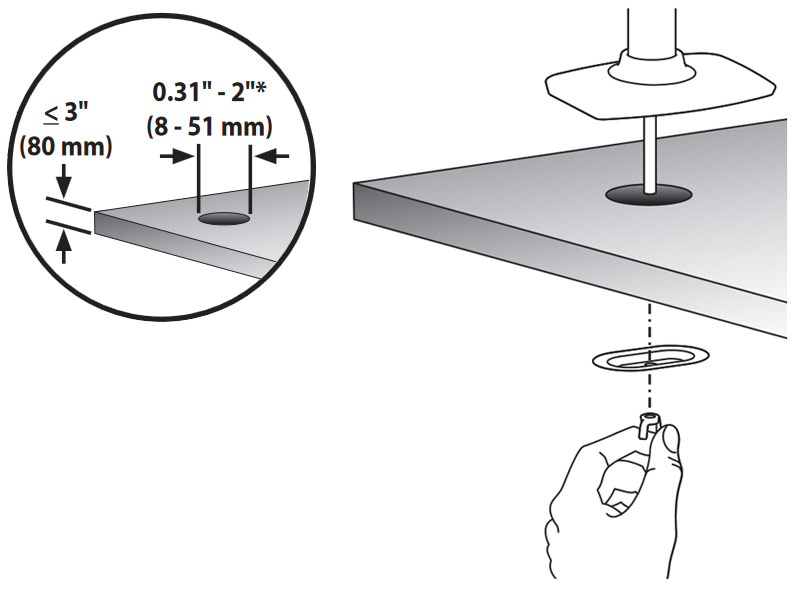 Ergotron LX Dual Arm Durchschraub Befestigung 98035 Montage Ergotron LX Dual Arm Durchschraub Befestigung 98035 Montage