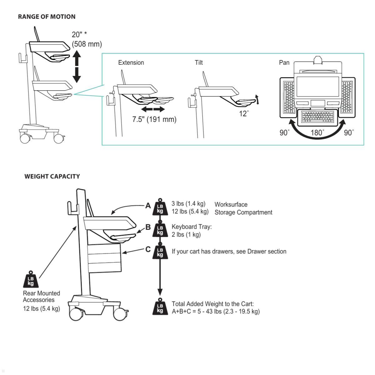Ergotron Mosaic LCD Visitenwagen (M011-0101-100000-1-0), Premium-Rollen Mobilität